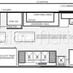 Sweetfrog Food Truck